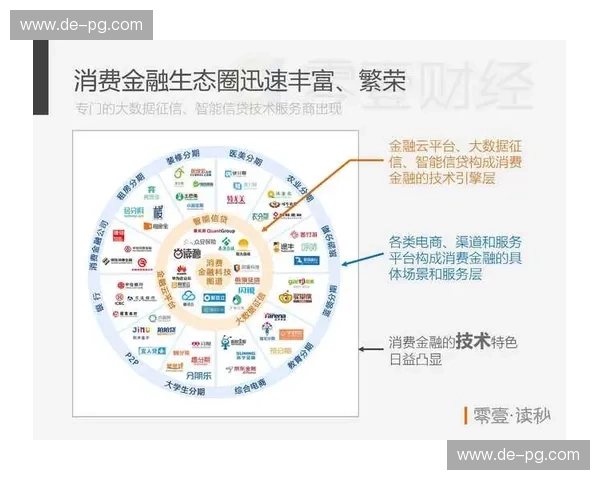那不勒斯数据：洞察驱动的未来